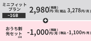 ミニフィット＋(～1GB)2,980円(税抜)/月+おうち割光セット-1,000円/月(税抜)
